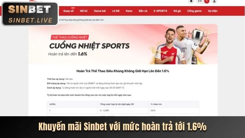 Kho game nổ hũ đa dạng của ev888 app